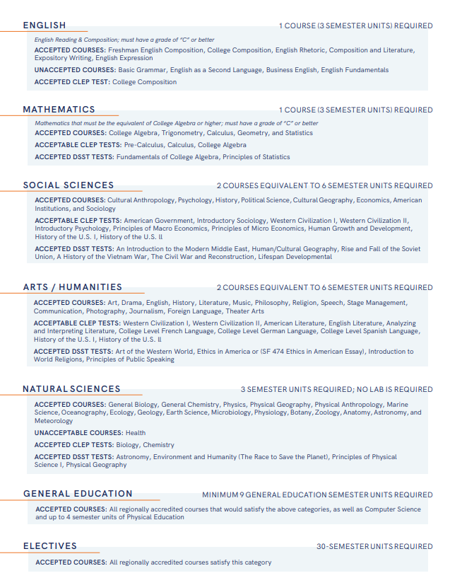 Pepperdine Graziadio Flyer page 2