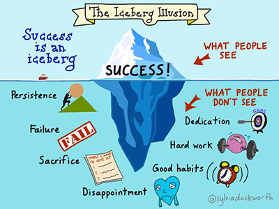 iceberg
